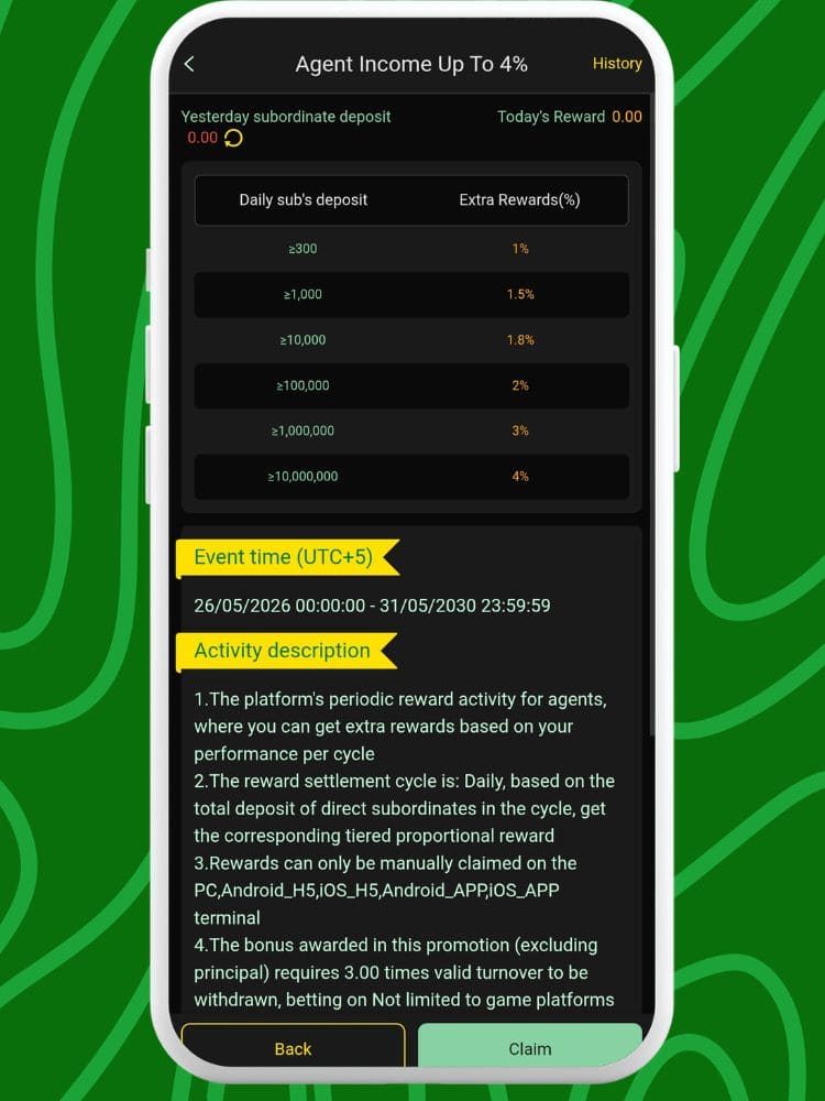 TY777 Game APK - Agent Income Up To 4%