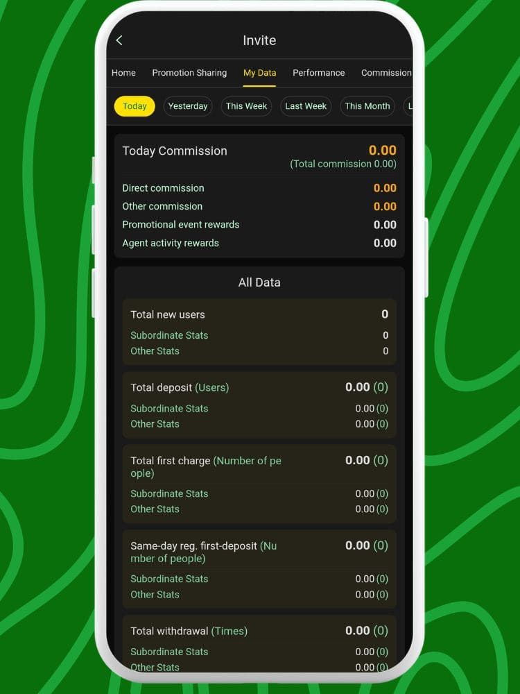 TY777 Game APK My Data - Commission Section