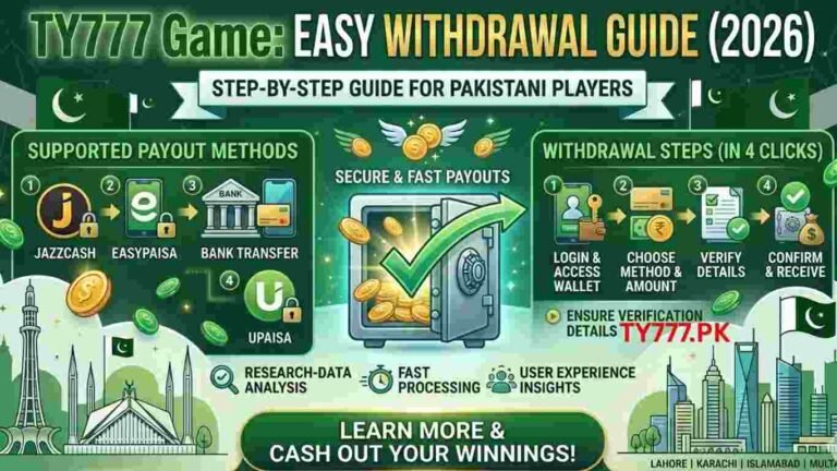 TY777 Game Withdrawal Guide